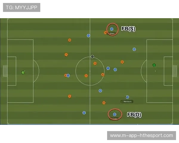 球员场上表现数据图表，球场上各个球员的职责